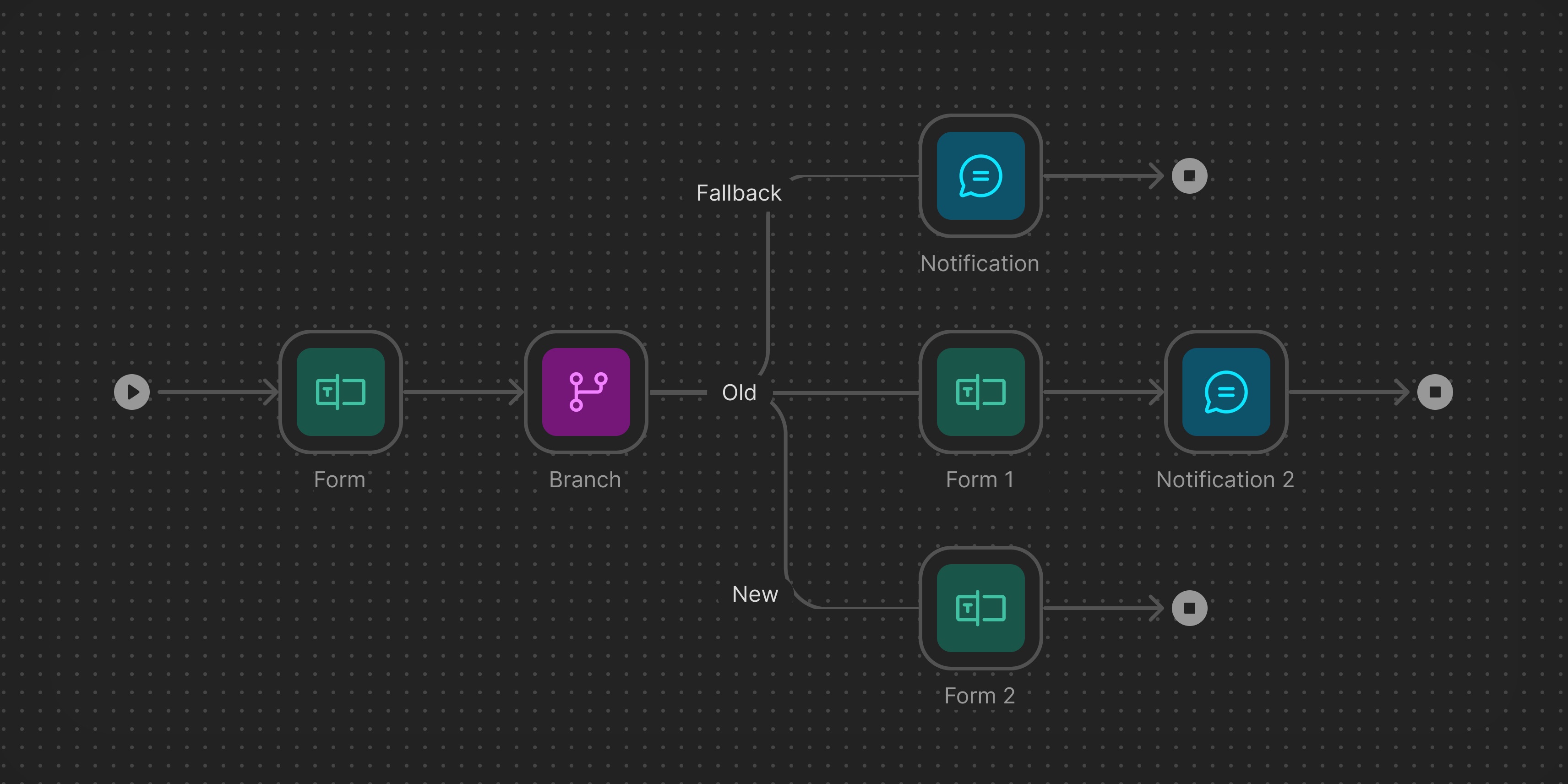 Workflow builder