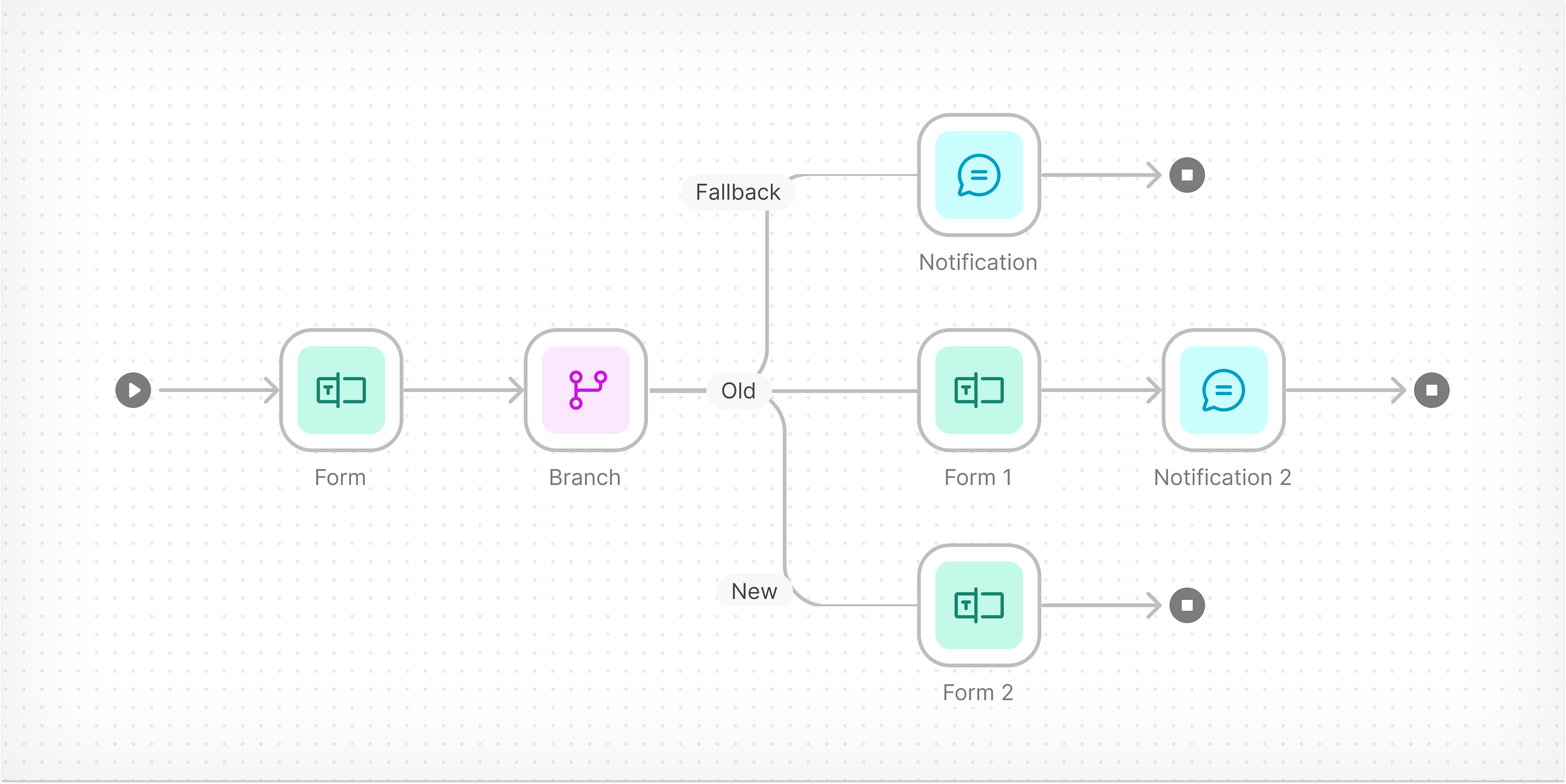 Workflow builder